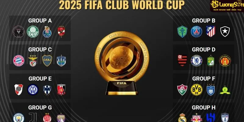 FIFA Club World Cup 2025